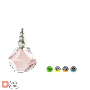 ادکلن زنانه بیوتی آرت رصاصی