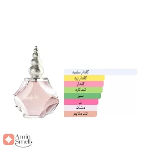 ادکلن زنانه بیوتی آرت رصاصی