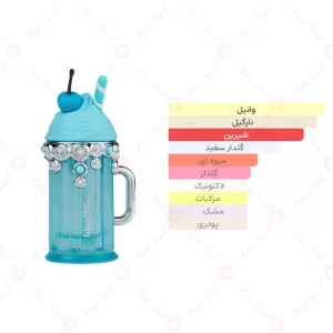 ادکلن زنانه آیلند بلیس آرماف
