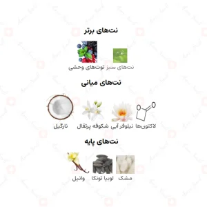 ادکلن زنانه آیلند بلیس آرماف