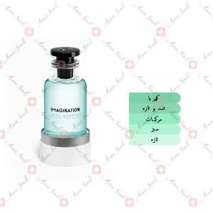 ادکلن مردانه لویی ویتون ایمجنیشن جانوین 