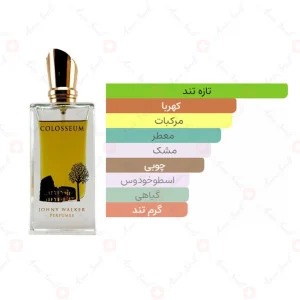 ادکلن یونیسکس کلوسیوم جانی واکر
