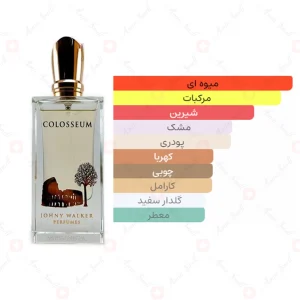 ادکلن یونیسکس کلوسیوم طلایی جانی واکر