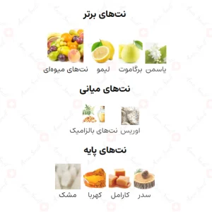 ادکلن یونیسکس کلوسیوم طلایی جانی واکر