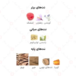 ادکلن زنانه کلمات ارض الخلیج