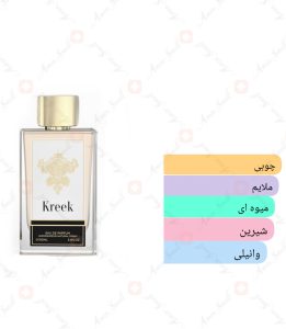ادکلن یونیسکس کریک سابلایم