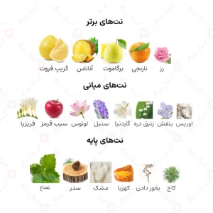 ادکلن زنانه لیدی ماری سواروفسکی