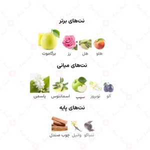 ادکلن زنانه له پارفایت آزور پور فم آرماف