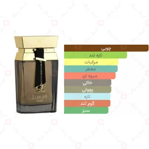 ادکلن مردانه لوکسر من ریو