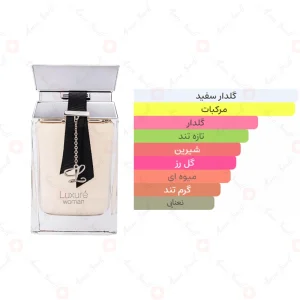 ادکلن زنانه لوکسر ومن ریو