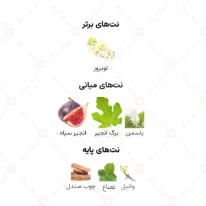 ادکلن زنانه لیفت پور فم فلاویا ارماف