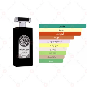 ادکلن مردانه مجد السلطان بلک اینتنس اصداف