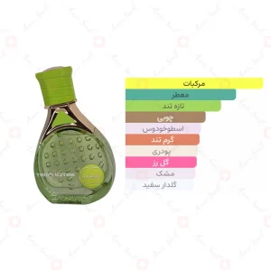 ادکلن مردانه مچ پوینت آرماف