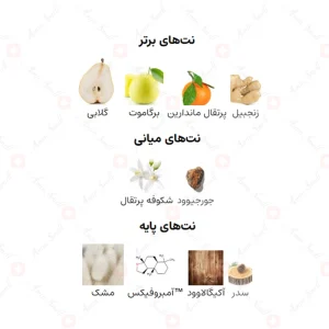ادکلن زنانه مکیاج مملکت العود