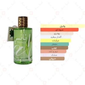 ادکلن زنانه نانسی سروری 