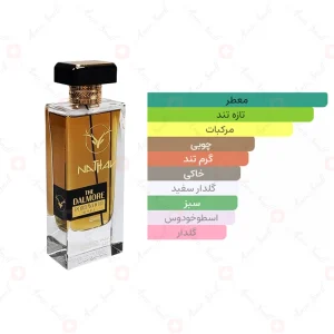 ادکلن مردانه د دالمور پورت وود ناتان
