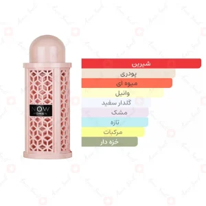 ادکلن زنانه ناو ریو