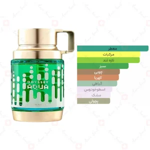 ادکلن مردانه اودیسی آکوا ادیشن آرماف