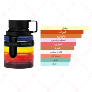 ادکلن یونیسکس اودیسی اسپکترا آرماف