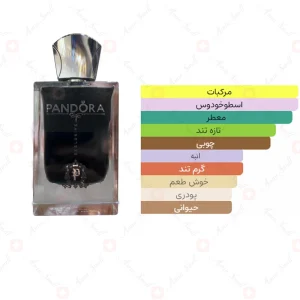 ادکلن یونیسکس پاندورا اکسکلوسیو سواروفسکی