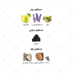 ادکلن یونیسکس پاندورا اکسکلوسیو سواروفسکی