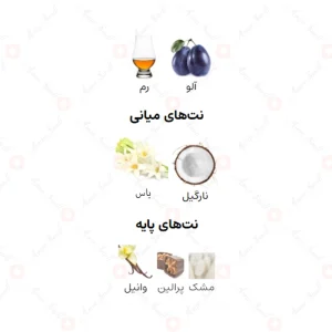 ادکلن یونیسکس لطافه پترا 
