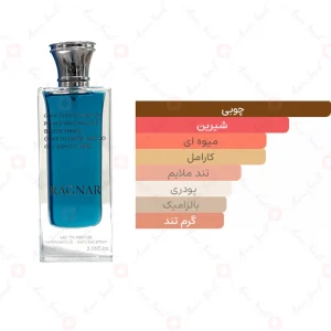ادکلن مردانه رگنار سواروسکی