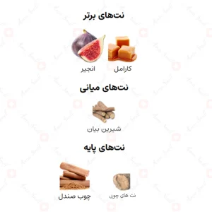 ادکلن مردانه رگنار سواروسکی