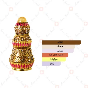 ادکلن یونیسکس اینشراخ گلد رصاصی