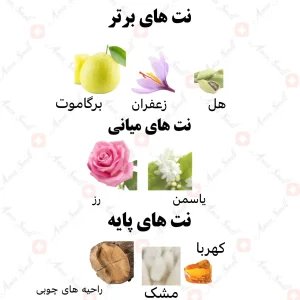 ادکلن یونیسکس اینشراح سیلور رصاصی