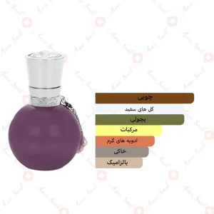 ادکلن زنانه جول رصاصی