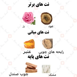 ادکلن یونیسکس خلطت ال عود رصاصی
