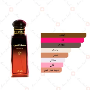 ادکلن یونیسکس خلطت ال عود رصاصی
