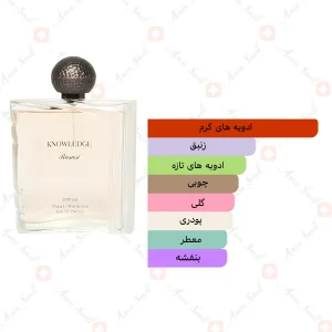 ادکلن مردانه نالج رصاصی