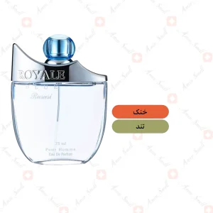 ادکلن مردانه رویال بلو رصاصی