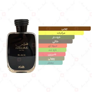 ادکلن مردانه هوس بلک الرصاصی