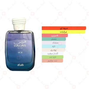 ادکلن مردانه هوس ایس رصاصی