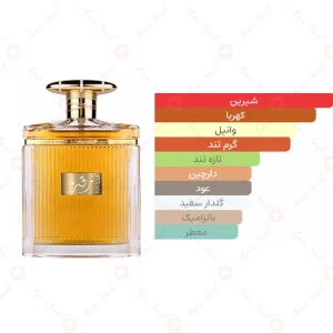 ادکلن یونیسکس رقه ارض الزعفران
