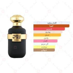 ادکلن یونیسکس روح مملکت العود