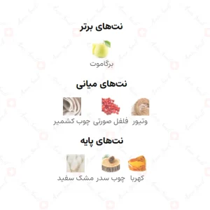 ادکلن مردانه اس اچ کی وان ارماف