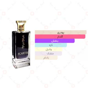 ادکلن زنانه اسکارتل سواروفسکی