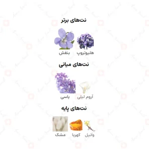 ادکلن زنانه اسکارتل سواروفسکی