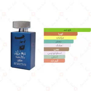 ادکلن یونیسکس شيخ زاید خصوصی ارض الخلیج