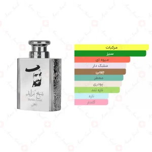 ادکلن یونیسکس شیخ زاید سفید ارض الخلیج 