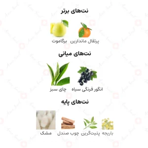 ادکلن یونیسکس شیخ زاید سفید ارض الخلیج 