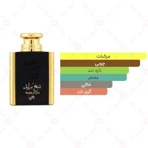 ادکلن یونیسکس شیخ زاید ذهبی ارض الخلیج