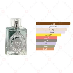ادکلن یونیسکس سلطان القلوب سروری