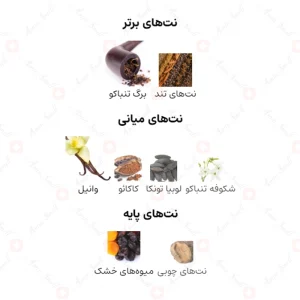 ادکلن زنانه سما دبی سروری