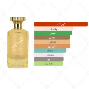 ادکلن یونیسکس تنسیم مملکت العود
