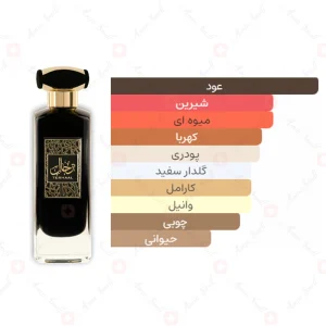 ادکلن یونیسکس ترحال اصدف